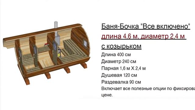 Производитель бань-бочек в г.Хабаровск смотреть онлайн