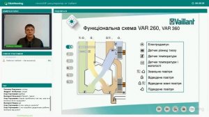 ВЕБІНАР: Рекуператори Vaillant - Комфорт та здоровий мікроклімат в приміщенні