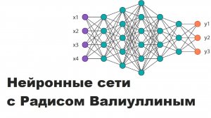 Нейронные сети с Радисом Валиуллиным