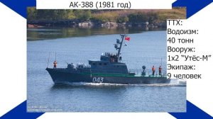 СЕВЕРНЫЙ ФЛОТ РОССИИ (Корабельный состав)