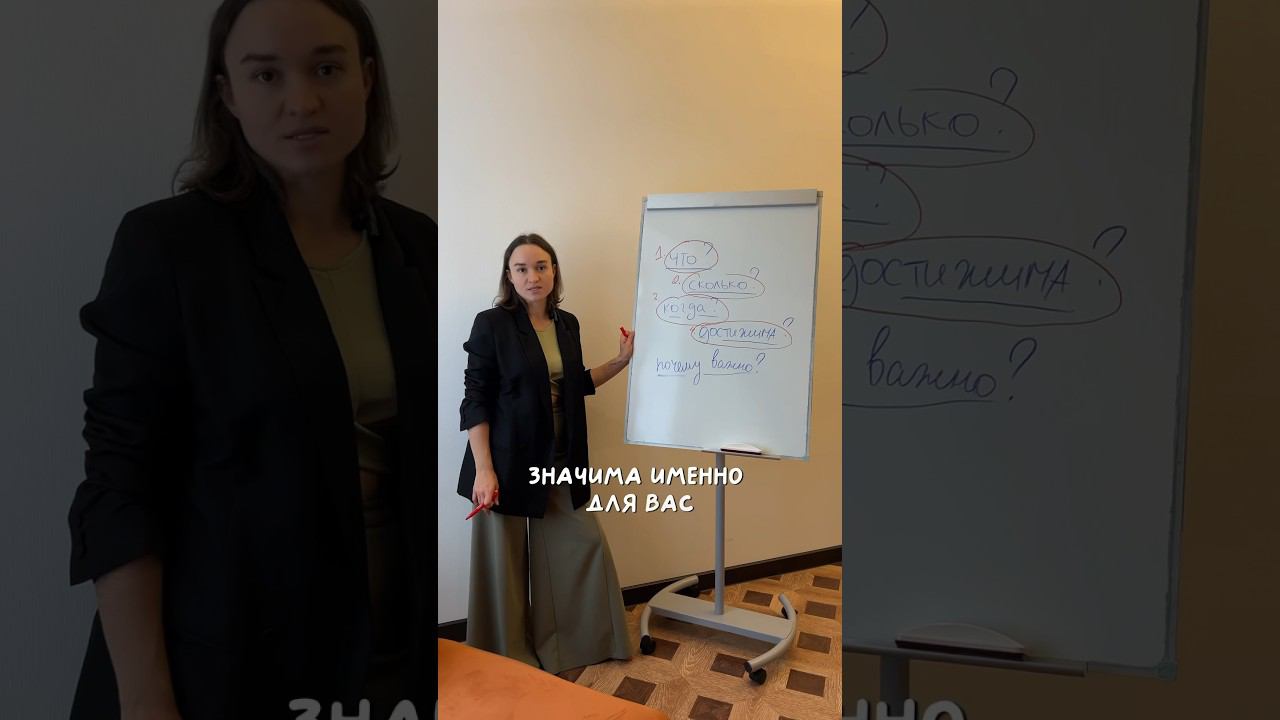 Проверьте свою цель: 5 важных пунктов #постановкацелей #цель #smart