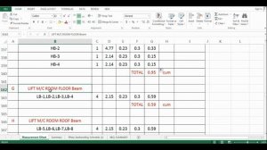 Detailed Estimate of a G+3 Building in Excel -Part 9 HEADROOM & LIFT BEAMS