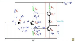 TTL Inverter with Totem Pole Output