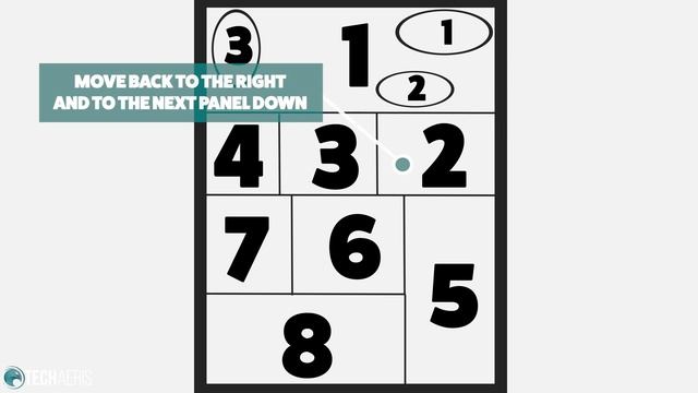 Manga 101: How To Start Reading Manga смотреть онлайн