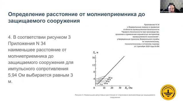 Онлайн расчет молниезащиты склада взрывчатых веществ