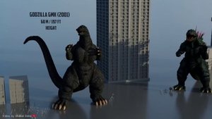 Godzilla Evolution Size Comparison | 3d Animation comparison (60 fps)