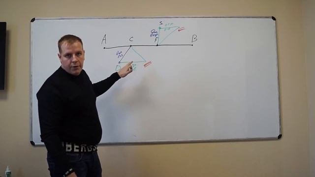 Скрипт. Для чего он нужен и как работает.