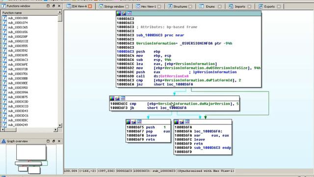 ПРАКТИЧЕСКИЙ АНАЛИЗ ВРЕДОНОСНОГО ПО - ЛАБ. 5.1 смотреть онлайн
