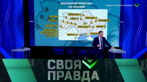 «Своя правда»: Новый мировой порядок? (25.03.2022)