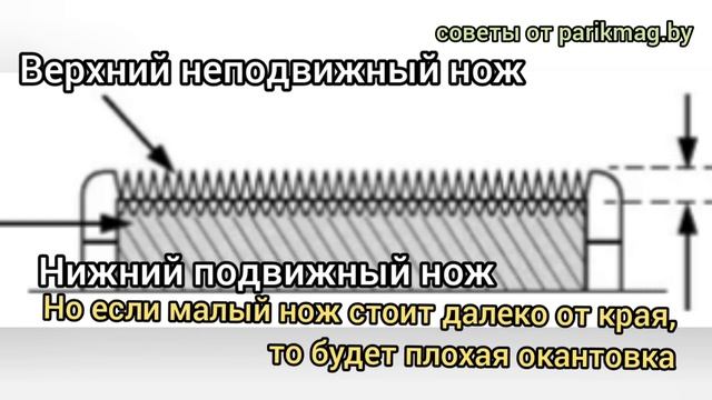 Если триммер andis SlimLine d8 перестал стричь его легко починить!