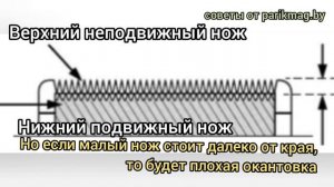 Если триммер andis SlimLine d8 перестал стричь его легко починить!