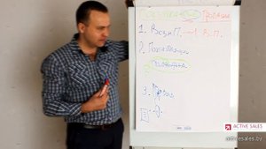 Видео уроки продаж | тренинг продаж от Виталия Дубовика