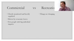 Thomas Sweeney - International and Diverse Perspectives on Recreational Fishing