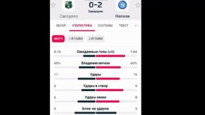 Сассуоло 0 - 2 Наполи | Шедевр от Хвичи и рекорд Осимхена | Обзор матча