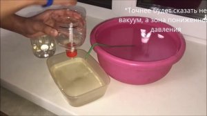 Чаша Пифагора. Физика. КарГТу