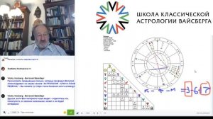 Детская астрология. Астрология ребенка - 7 лекция. Астрология и дети
