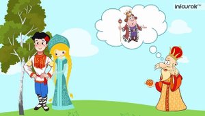 Два лада   Музыка 2 класс #26   Инфоурок