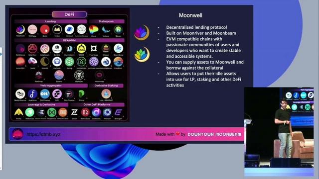Moonbeam: Building the Biggest Community And Ecosystem In Polkadot | Polkadot Decoded 2022 смотреть онлайн