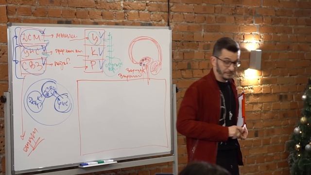 Как заставить свой мозг мыслить нестандартно?