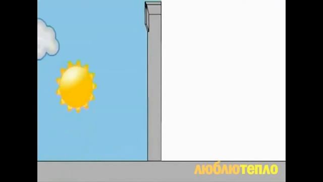 Тепловые завесы   принцип работы