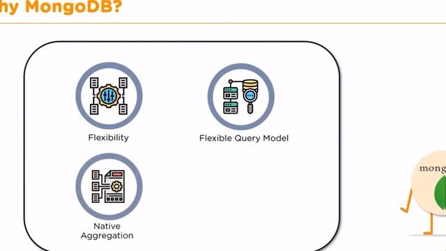 MongoDB смотреть онлайн