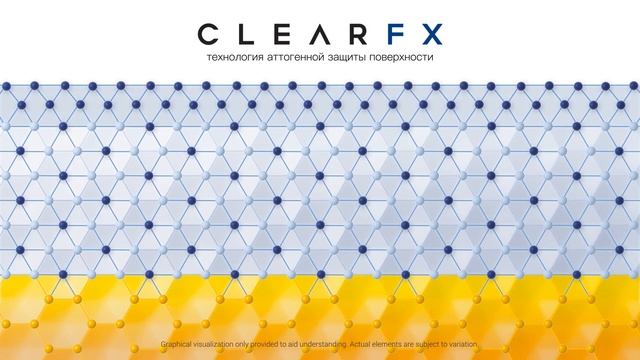 Как работает автокерамика ClearFX?