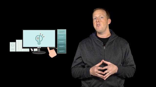 Asus VA32UQ 31.5” HDR Monitor 4K (3840 X 2160) FreeSync Eye Care DisplayPort HDMI HDR10,Black смотреть онлайн