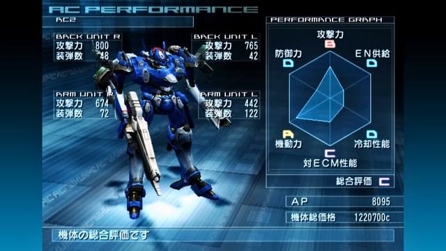 Breakcore mix to dissociate to смотреть онлайн