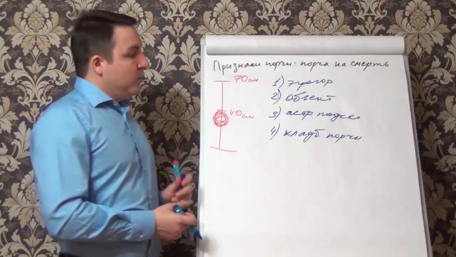 Евгений Грин - Признаки порчи - порча на смерть