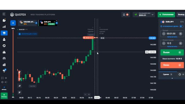 Бинарные опционы 2023/ Лучшая стратегия для бинарных опционов.