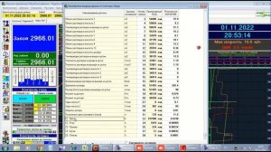 Хромопласт TCP_IP. Как подключить хроматограф к DTCIS