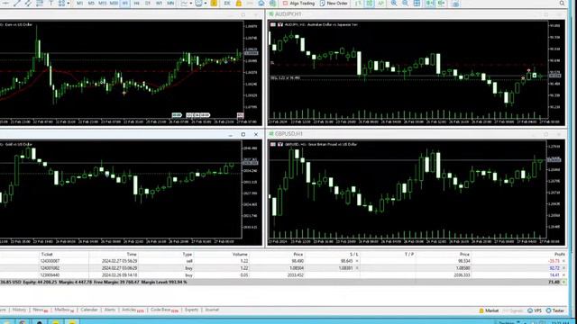Forex Live FAC Pro Channel 24/7