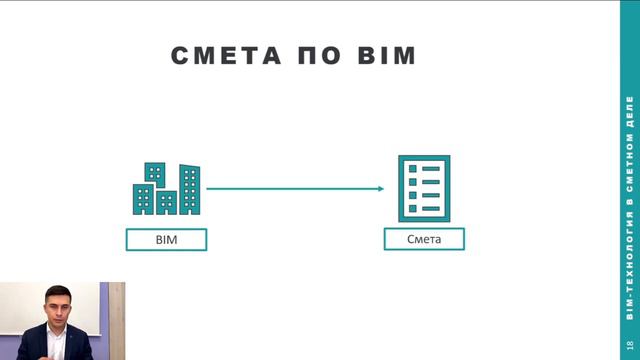 Просто о BIM в сметном деле!