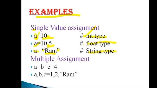 Python Variable & Keyword - Lect-II (Class XI, IP & CS)