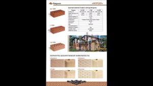 Каталог кирпича заводов Строма Керма