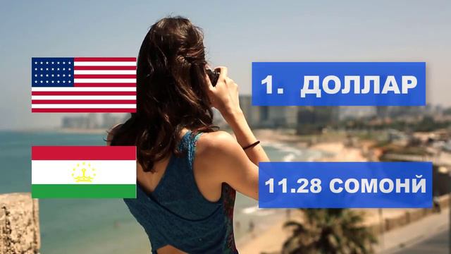 Қурби асъор имруз 18.02.2022 Курс валюты в Таджикистане на сегодня смотреть онлайн