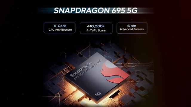 8GB + 256GB | Top 5 Best Gaming Phones Under 15000 in 2024 | Best Gaming Smartphone Under 15k