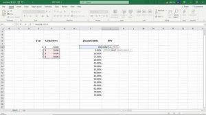 How to create a NPV Profile using Excel? (NPV vs Discount rate)