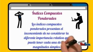 Números Índices Compuestos