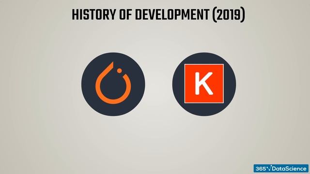 TensorFlow 1 vs TensorFlow 2: Is the new TF better?