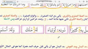 Нуруль баян страница 77 نور البيان (мадд муттасыль, мунфасыль, сыля сугра, сыля кубра, иуад, бадаль