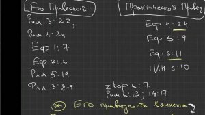 Разбор Слова. Послание к Ефесянам 6:14-17