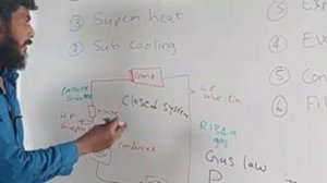 How car AC works Part 2 (a training video)