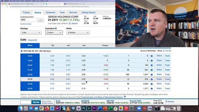 Selling Covered Call Option Example on Charles Schwab