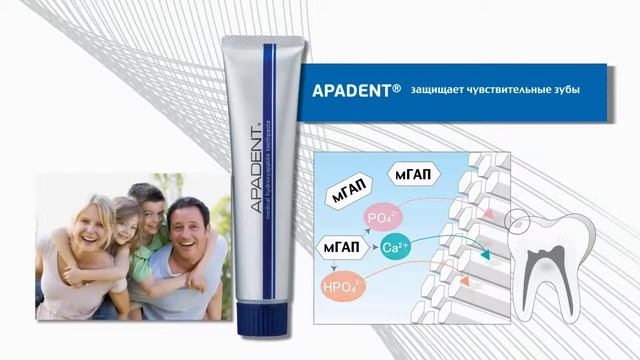 Ападент. Супер нано-космические пасты. Гидроксиапатит кальция. смотреть онлайн
