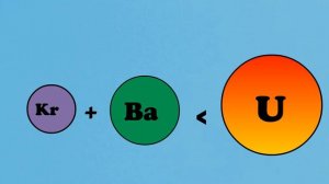 How E=mc2 resulted in the nuclear bomb ( Hindi ) || E=mc2 and the nuclear bomb |E=mc2| Secret Schoo