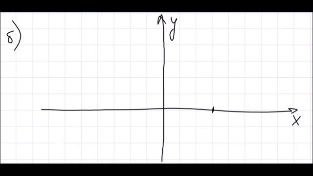 Математика 6 класс Дорофеев, Шарыгин УПР 988 смотреть онлайн