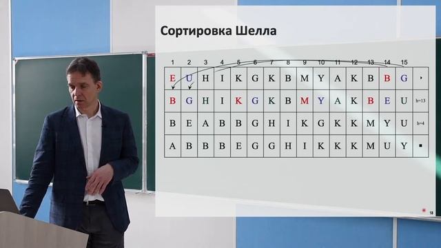 Информатика, Северов Д. С., 26.03.2021 смотреть онлайн