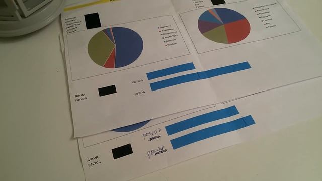 КЕМ Я РАБОТАЮ/как веду СВОЙ БЮДЖЕТ смотреть онлайн
