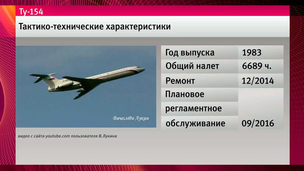 Причиной авиакатастрофы Ту-154 Минобороны РФ могла...хническая неисправность или человеческий фактор